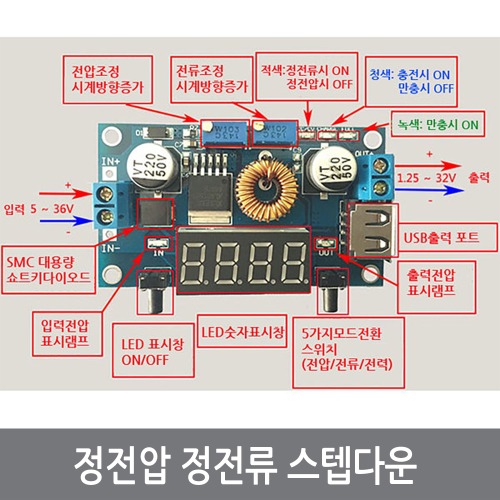 B46 정전압 정전류 5A 스텝다운 감압 DC컨버터 모듈